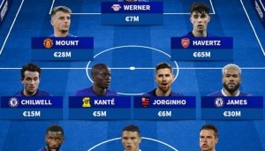 德转列切尔西2021欧冠决赛首发：哈弗茨当前身价最高 2人还在阵中